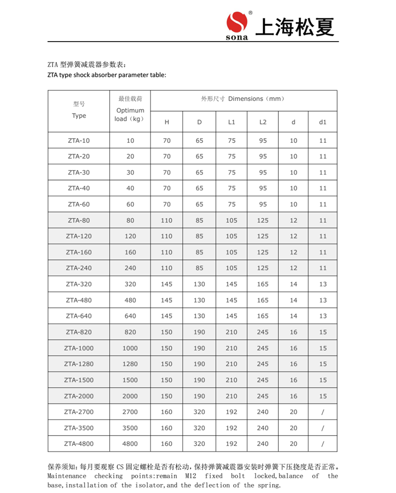 ZTA-40型立式管道泵用阻尼彈簧減震器參數表